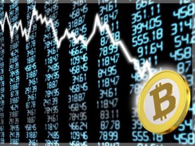 ارزش بیت کوین به کمتر از 8 هزار دلار رسید