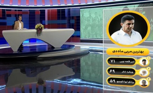 گزارش لحظه به لحظه برنامه نود