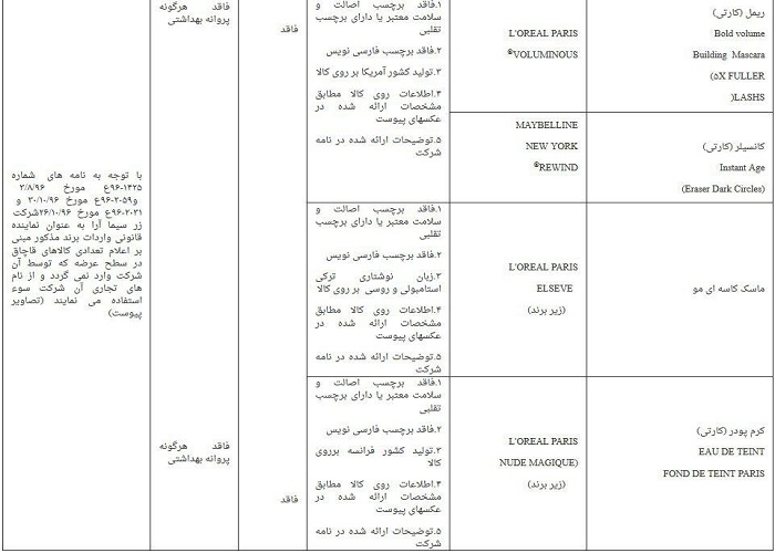 اسامی لوازم آرایشی و بهداشتی غیر مجاز