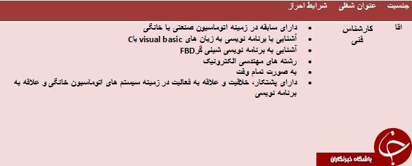 استخدام کارشناس فنی در تهران