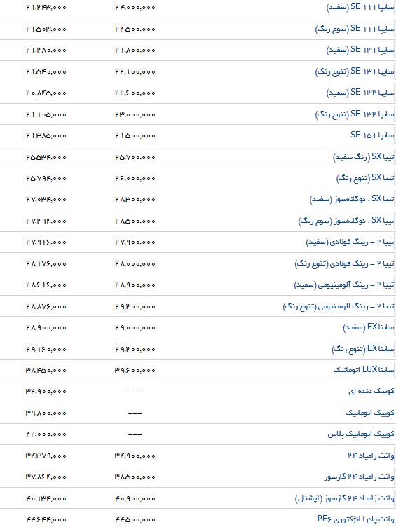 لیست قیمت خودروهای داخلی در بازار