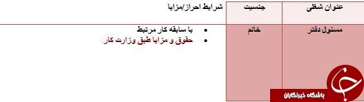 استخدام مسئول دفتر
