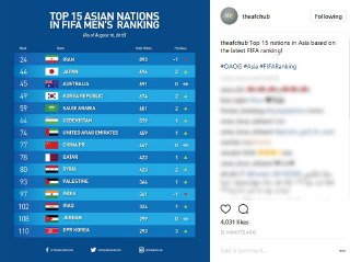سرمربی فوتسال تایلند:هیچ تیمی دوست ندارد با ایران روبرو شود/ سطح بازی ایران باورنکردنی است