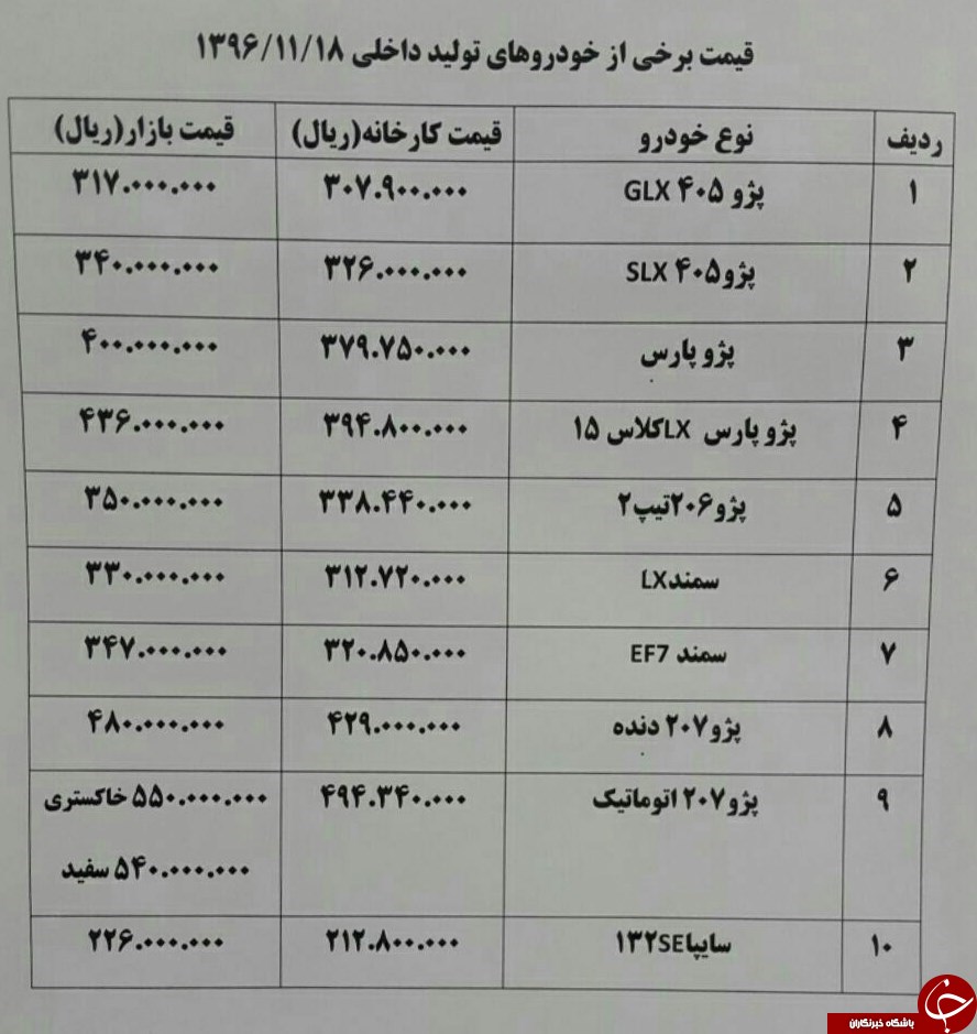 خودروهای داخلی در آستانه عید هم گران شدند+ عکس خودروهای داخلی در آستانه عید هم گران شدند+ عکس