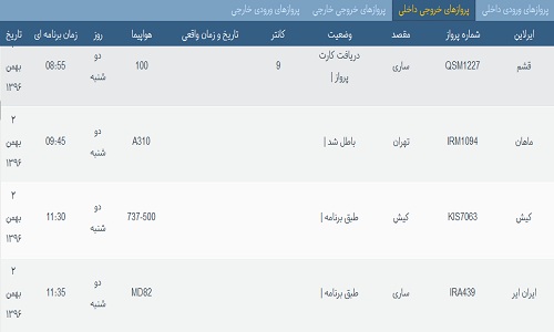 پرواز&zwnj;های فرودگاه&zwnj; بندرعباس دوشنبه 2 بهمن 96