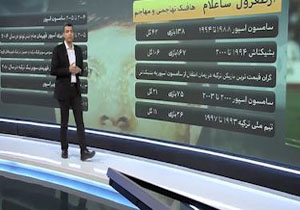 مروری بر کارنامه کاری ساغلام سرمربی جدید تراکتورسازی +فیلم