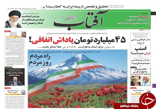صفحه نخست روزنامه های استان یزد