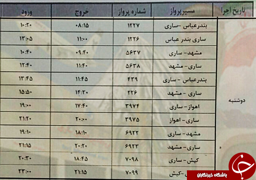 پرواز&zwnj;های دوشنبه ۲۳ بهمن از فرودگاه&zwnj;های مازندران