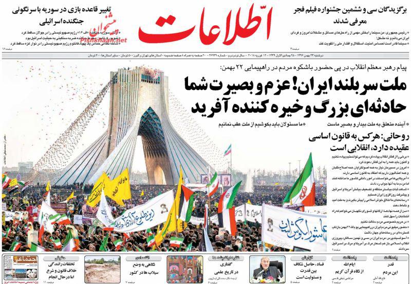 روزنامه ها