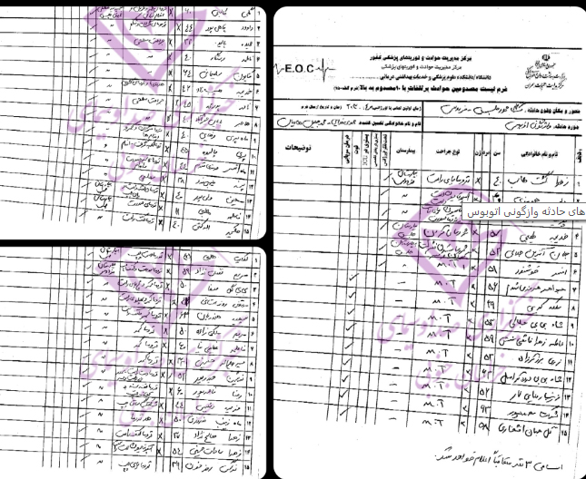 9 کشته و 36 مجروح در واژگونی اتوبوس محور دیهوک _ فردوس/احتمال افزایش فوتی ها وجود دارد