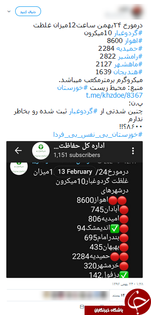 واکنش کاربران فضای مجازی به آلودگی شدید هوای اهواز واکنش کاربران فضای مجازی به آلودگی شدید هوای اهواز