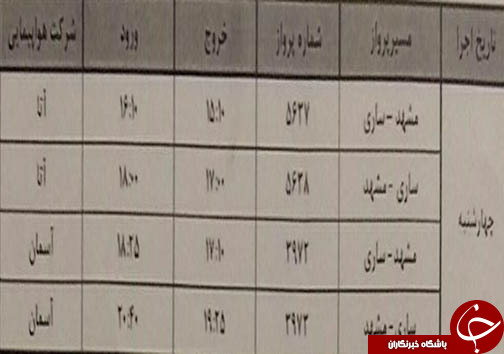 پرواز&zwnj;های چهارشنبه ۲۵ بهمن ماه از فرودگاه&zwnj; های مازندران
