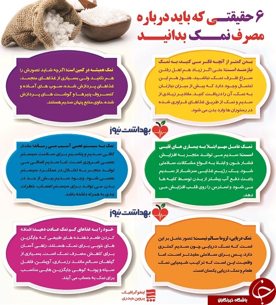 حقایقی درباره مصرف نمک که نمی&zwnj;دانید+ اینفوگرافی