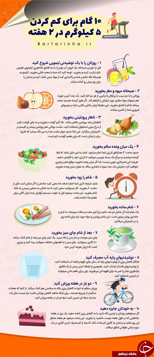 کاهش وزن 5 کیلویی تنها در 2 هفته!+ اینفوگرافیک