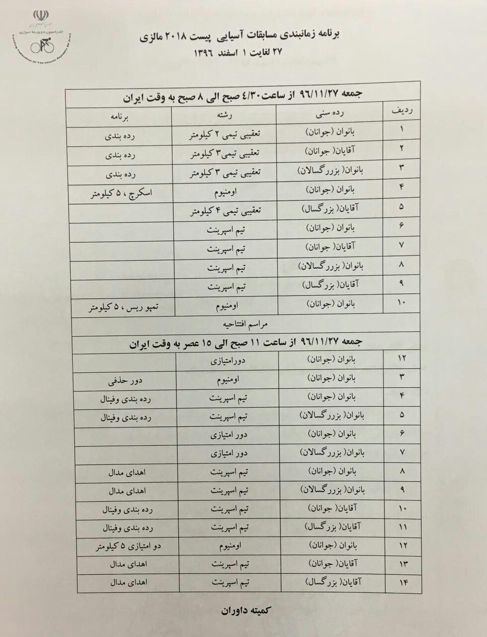 برنامه رکابزنان کشورمان در رقابت های قهرمانی آسیا مشخص شد