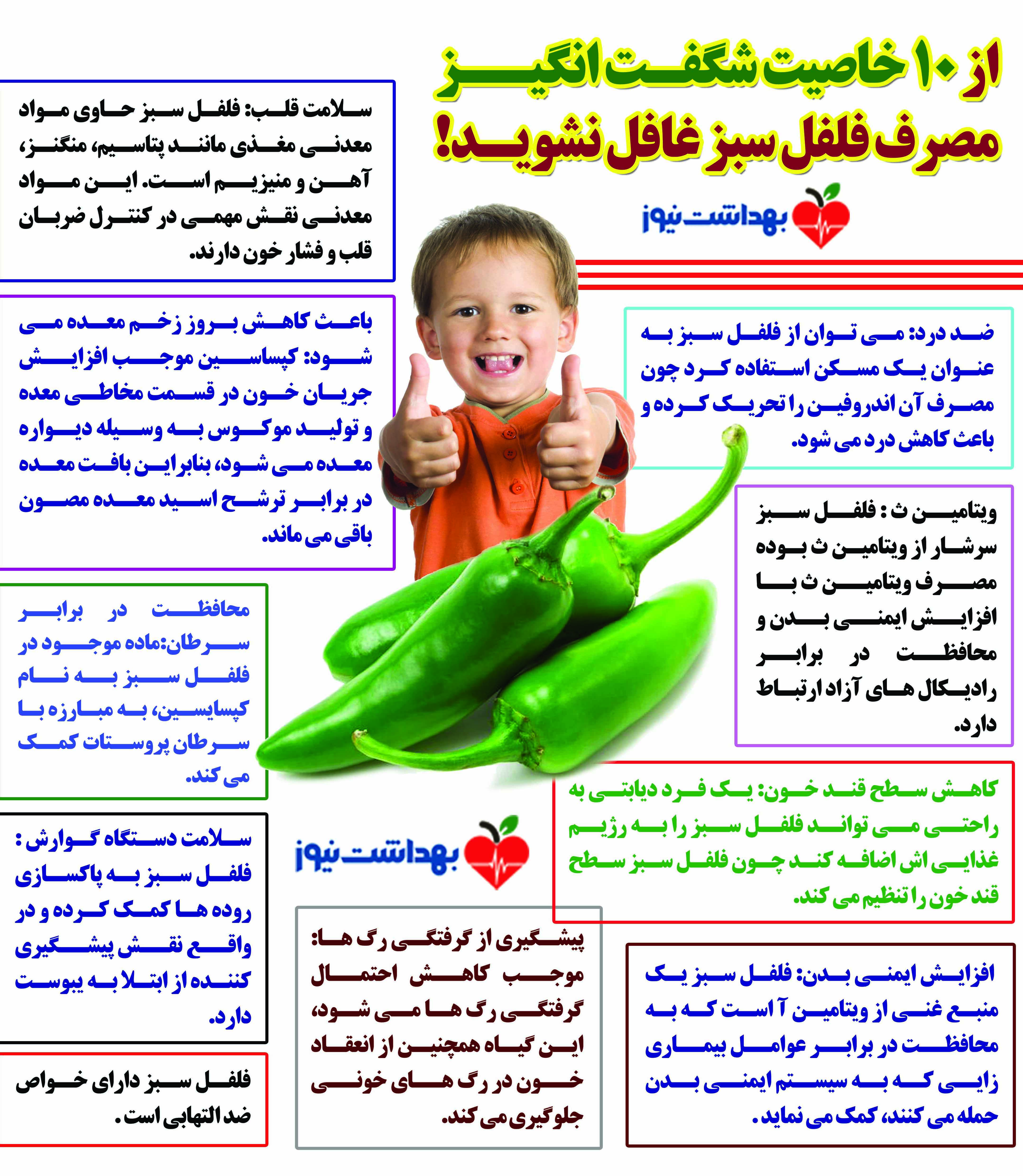 ۱۰ خاصیت فوق العاده فلفل سبز که شاید ندانید+اینفوگرافیک