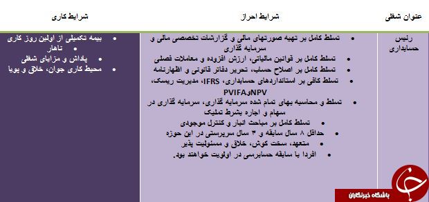 استخدام رئیس حسابداری