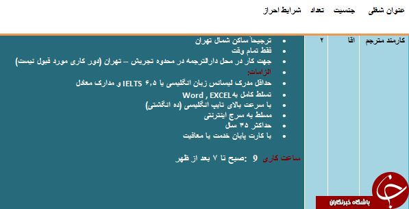 استخدام مترجم