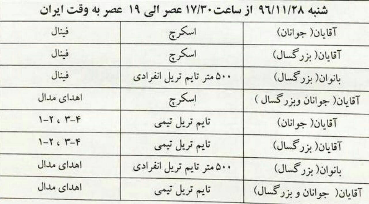 برنامه فینال مسابقات دوچرخه سواری قهرمانی آسیا مشخص شد