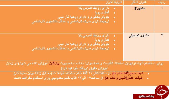 استخدام مشاور IT و مشاور تحصیلی