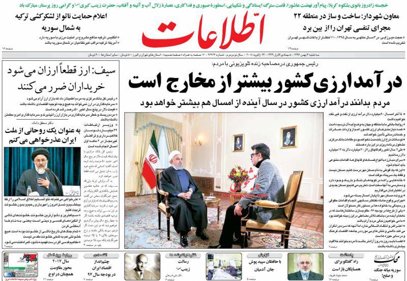 تا بازگشت به نقطه صفر