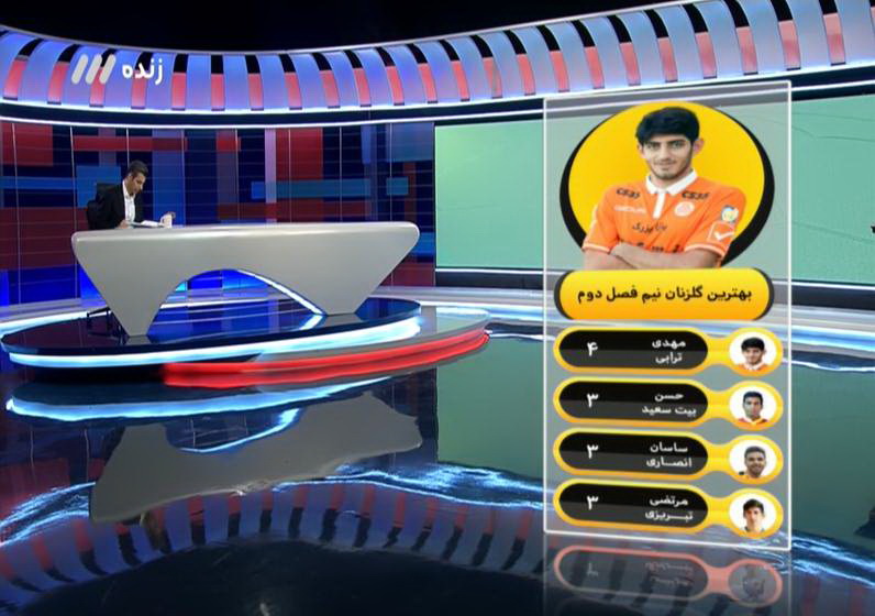 برنامه نود ۲ بهمن ۹۶