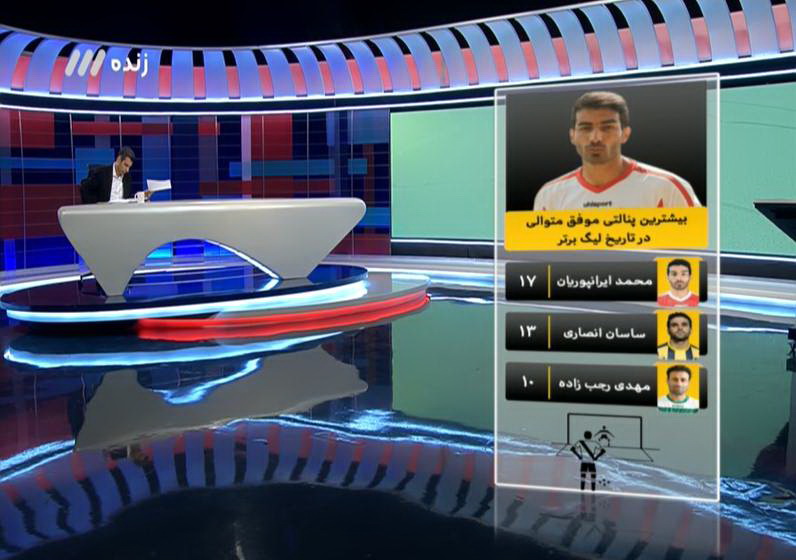 برنامه نود ۲ بهمن ۹۶