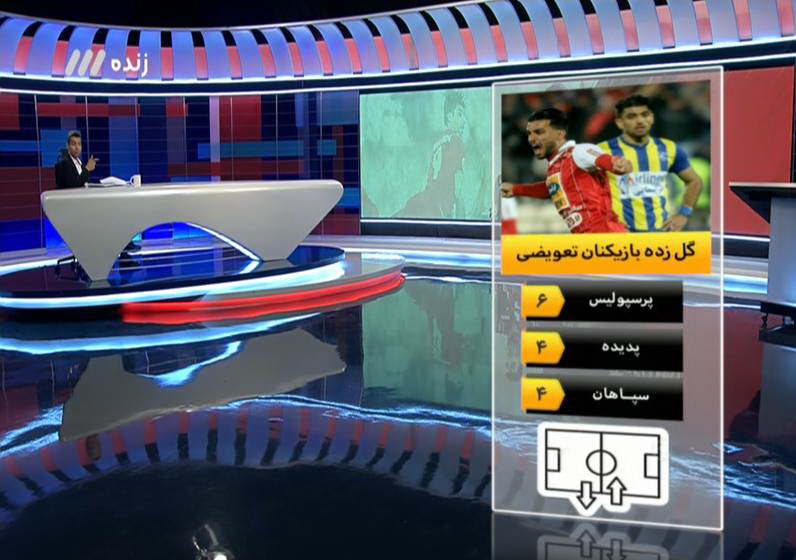 برنامه نود ۲ بهمن ۹۶