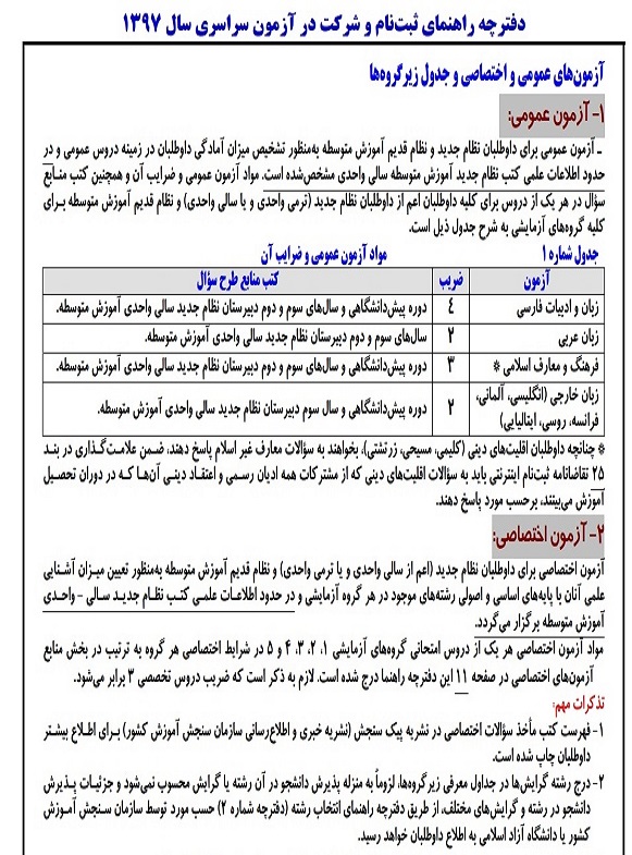 منابع آزمون سراسری سال 97