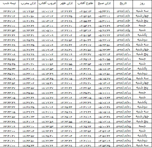 اوقات شرعی اسفند ماه ۱۳۹۶ استان زنجان