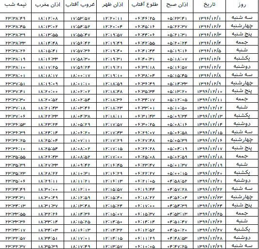 اوقات شرعی اسفند ماه ۱۳۹۶ استان قم