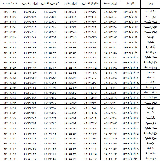 اوقات شرعی اسفند ماه ۱۳۹۶ استان کرمان