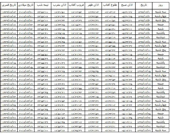 اوقات شرعی اسفندماه 96
