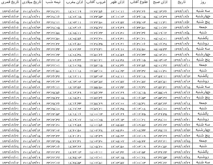 اوقات شرعی اسفندماه 96 به افق سمنان