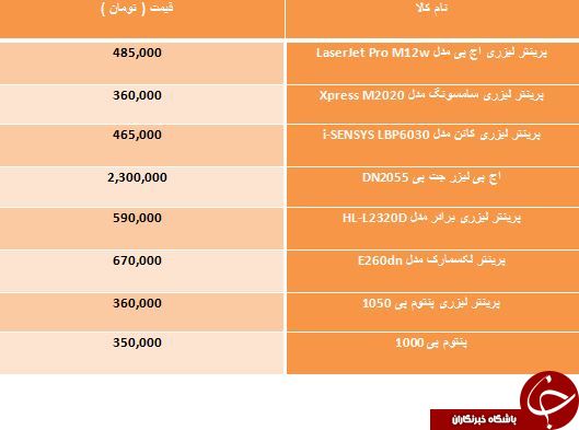 مظنه خرید انواع پرینتر لیزری در بازار