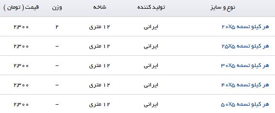 مظنه فروش تسمه در بازارآهن