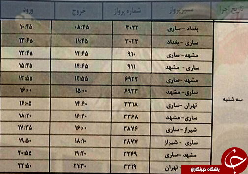 پرواز&zwnj;های سه شنبه یکم اسفند از فرودگاه&zwnj;های مازندران