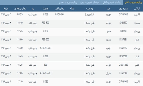 پرواز&zwnj;های فرودگاه&zwnj; بندرعباس چهار شنبه 4 بهمن 96