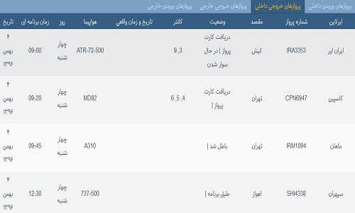 پرواز&zwnj;های فرودگاه&zwnj; بندرعباس چهار شنبه 4 بهمن 96