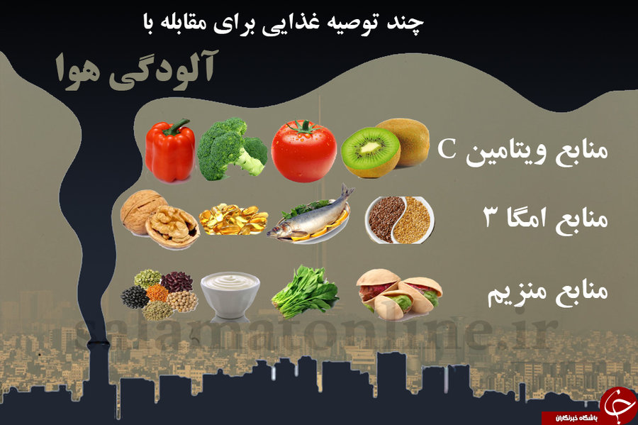 با این رژیم غذایی عوارض آلودگی هوا را کاهش دهید