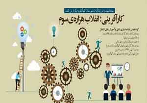 گردهمایی توانمند سازی شغلی ویژه فرزندان شاهد و ایثارگر