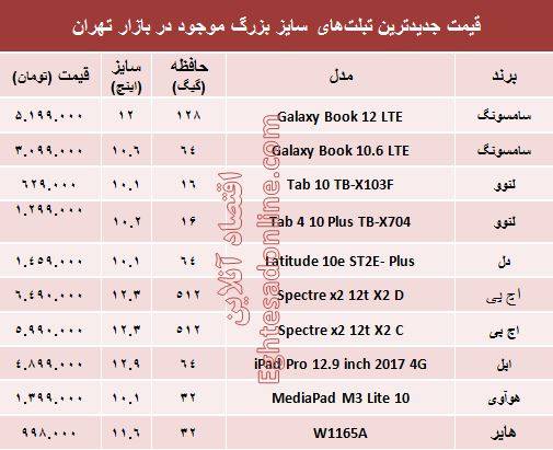 از جدیدترین قیمت تبلت&zwnj;های سایز بزرگ مطلع شوید