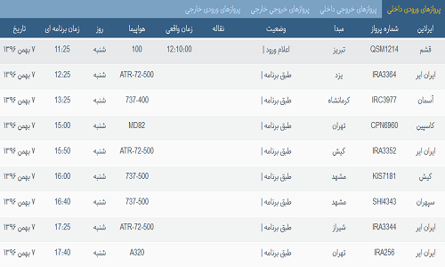پرواز&zwnj;های فرودگاه&zwnj; بندرعباس شنبه 7 بهمن 96