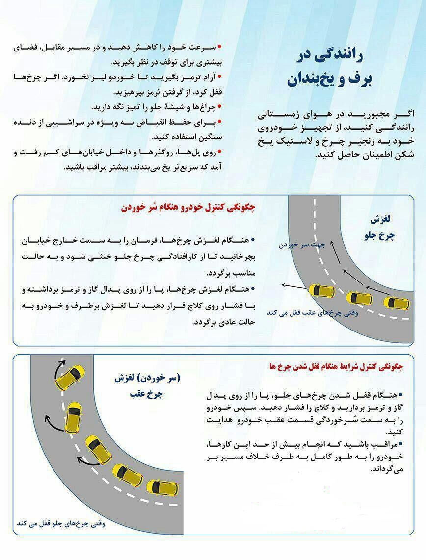 چگونه در برف و یخ رانندگی کنیم؟