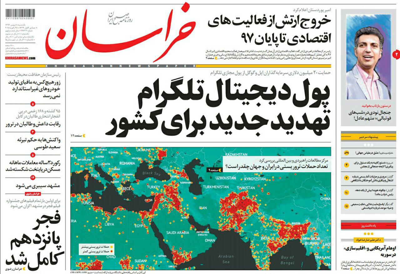 صفحه نخست روزنامه&zwnj;های خراسان رضوی یکشنبه ۸ بهمن