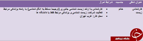 استخدام کارشناس زیست