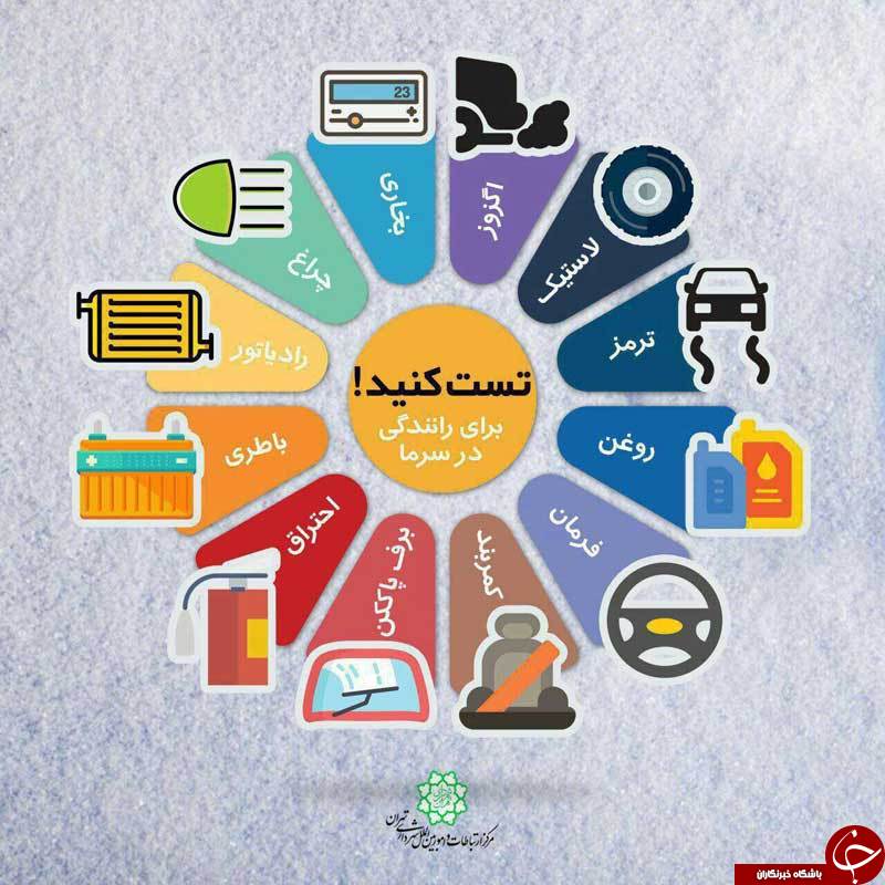 چند ترفند برای رانندگی در برف +اینفوگرافی