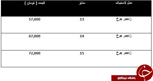 مظنه خرید زنجیر چرخ در بازار چقدر است؟