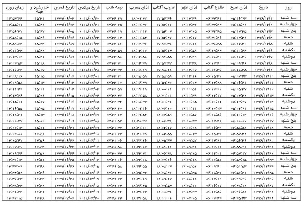 اوقات شرعی شیراز در اسفندماه سال ۱۳۹۶