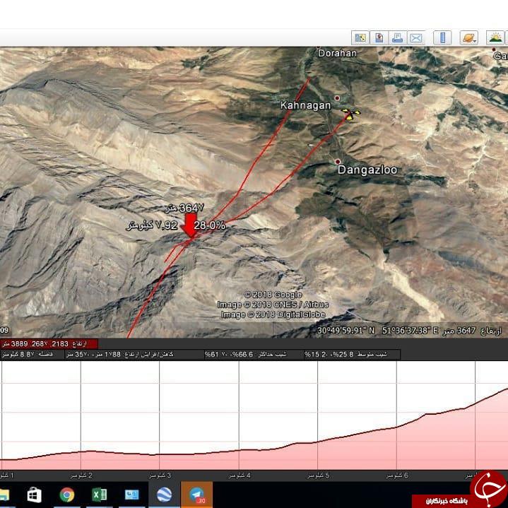 توضیحات وزیر ارتباطات درباره اخ